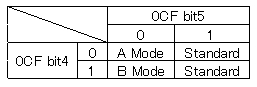 FRX830_Reset_Mode.jpg
