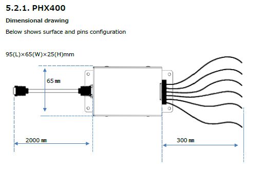 PHX400_line_eng.jpg