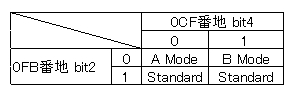 FFX801_Reset_Mode.jpg